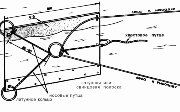 Своими руками снасть кораблик